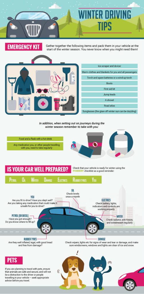 Winter Driving Tips