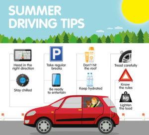Summer driving checklist